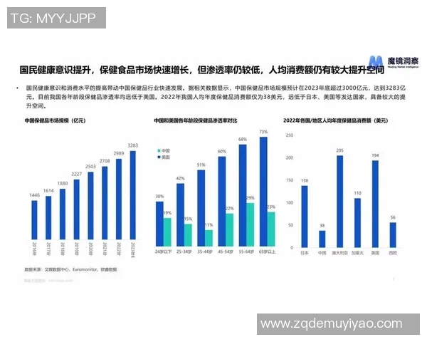 焦点娱乐市场分析框架下的行业趋势与发展机遇探讨